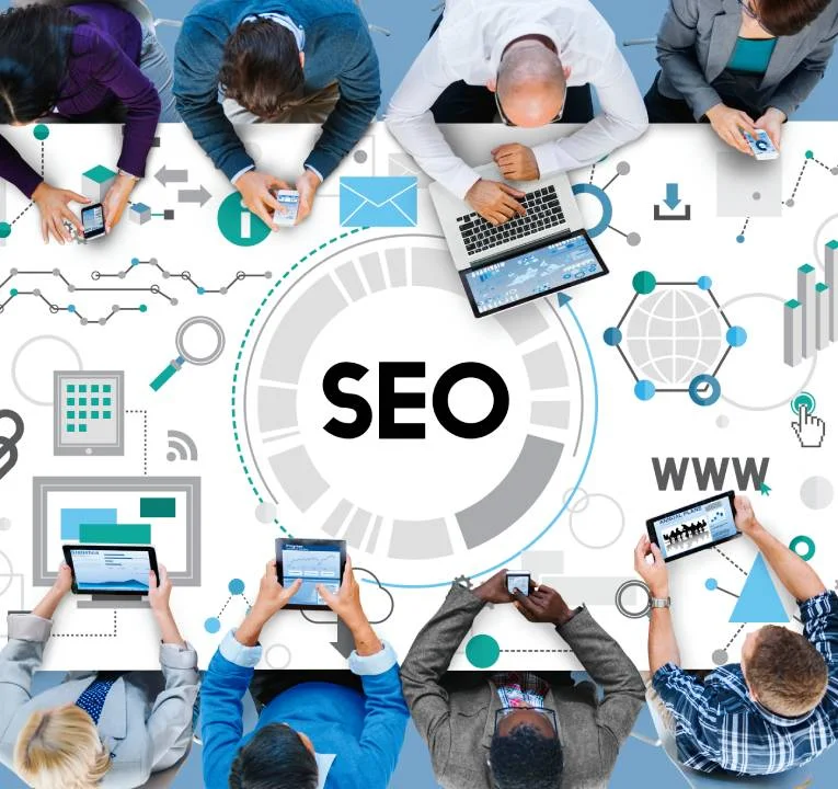 SEO – optimized Content